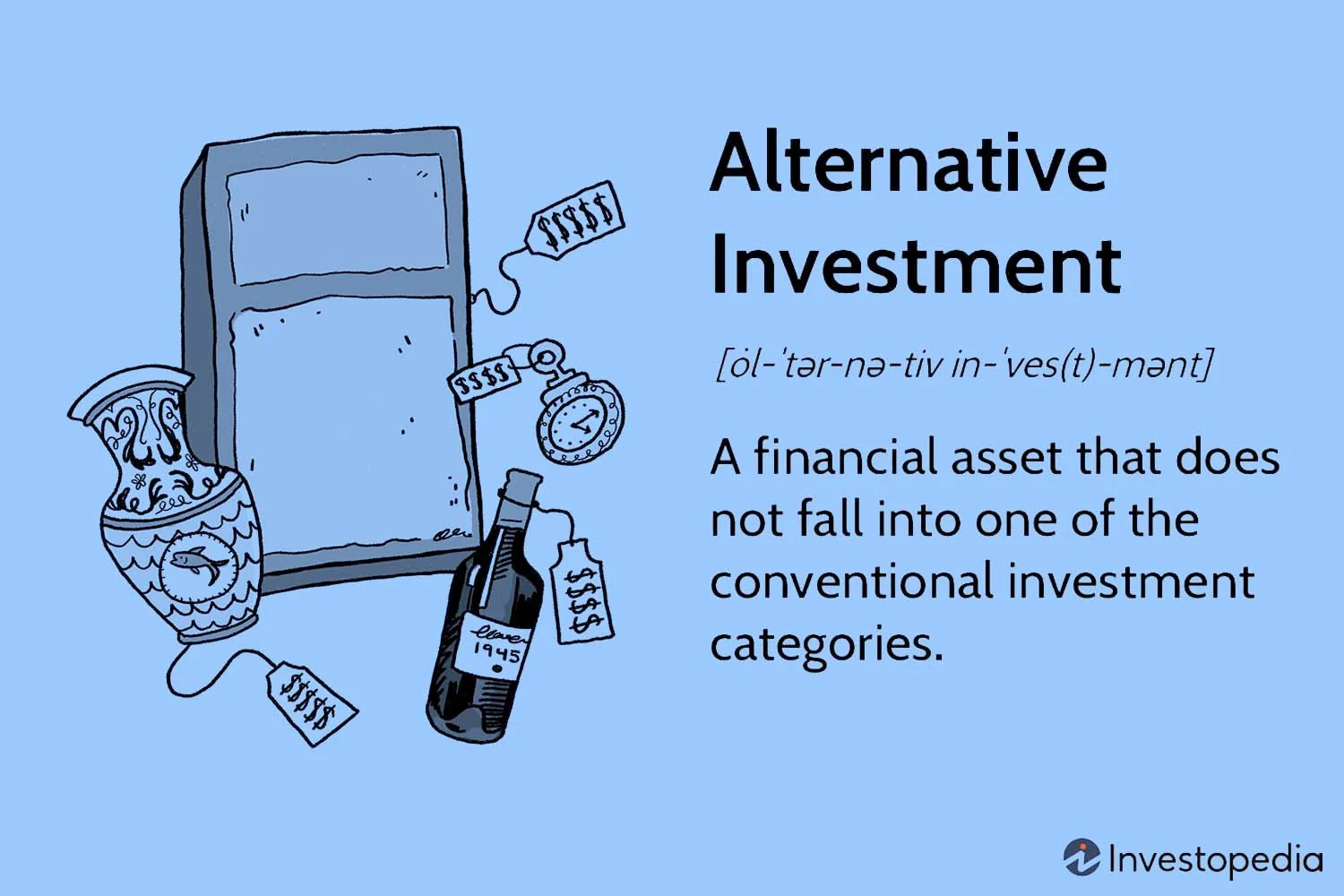 L'Avenir des Investissements Alternatifs : Une Perspective Fintech
